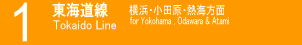 １　東海道線